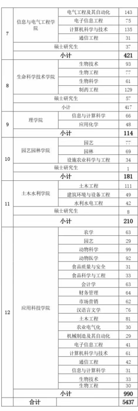 1664630485138232.png 46.png