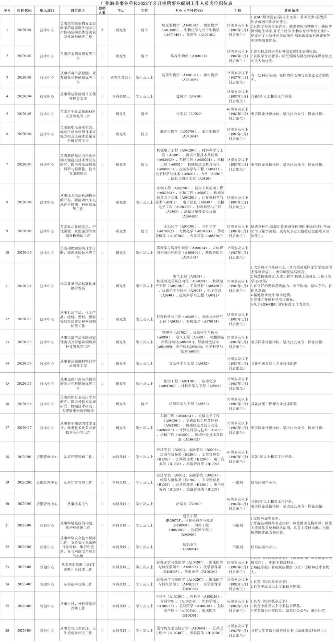 1665569297249387.jpg 1.jpg