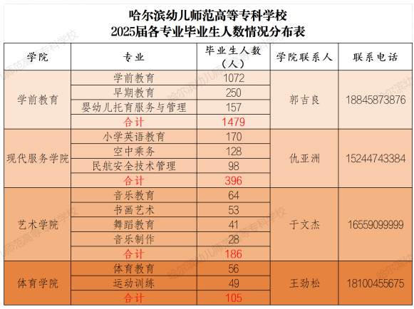 1745979034518304.png image.png