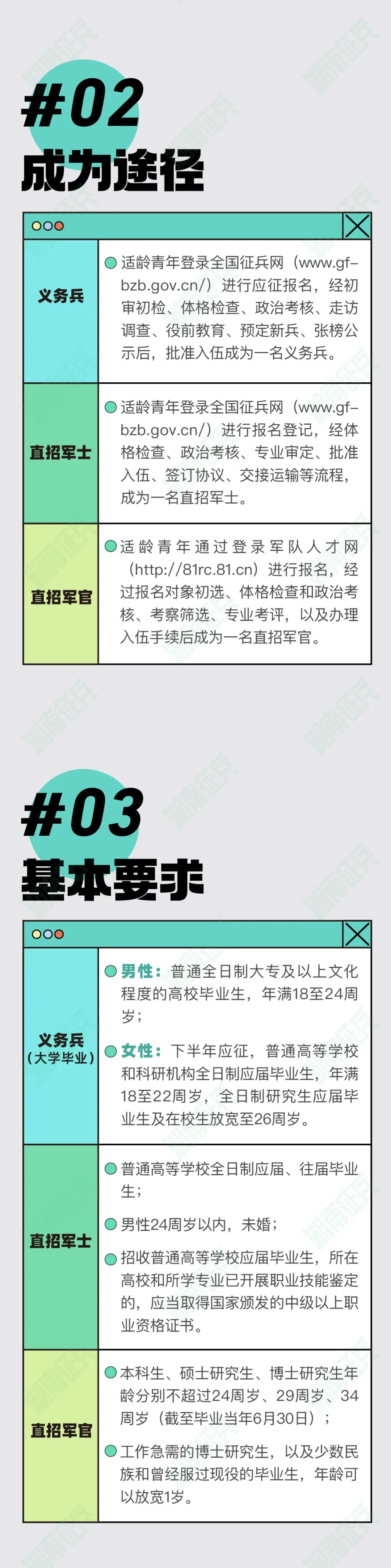 大学毕业生进入部队有哪些途径?有哪些优待?快来看看吧