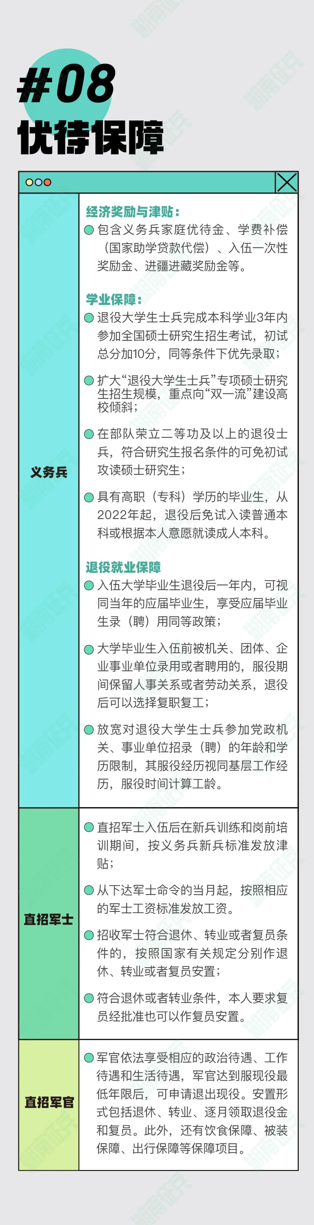 大学毕业生进入部队有哪些途径?有哪些优待?快来看看吧
