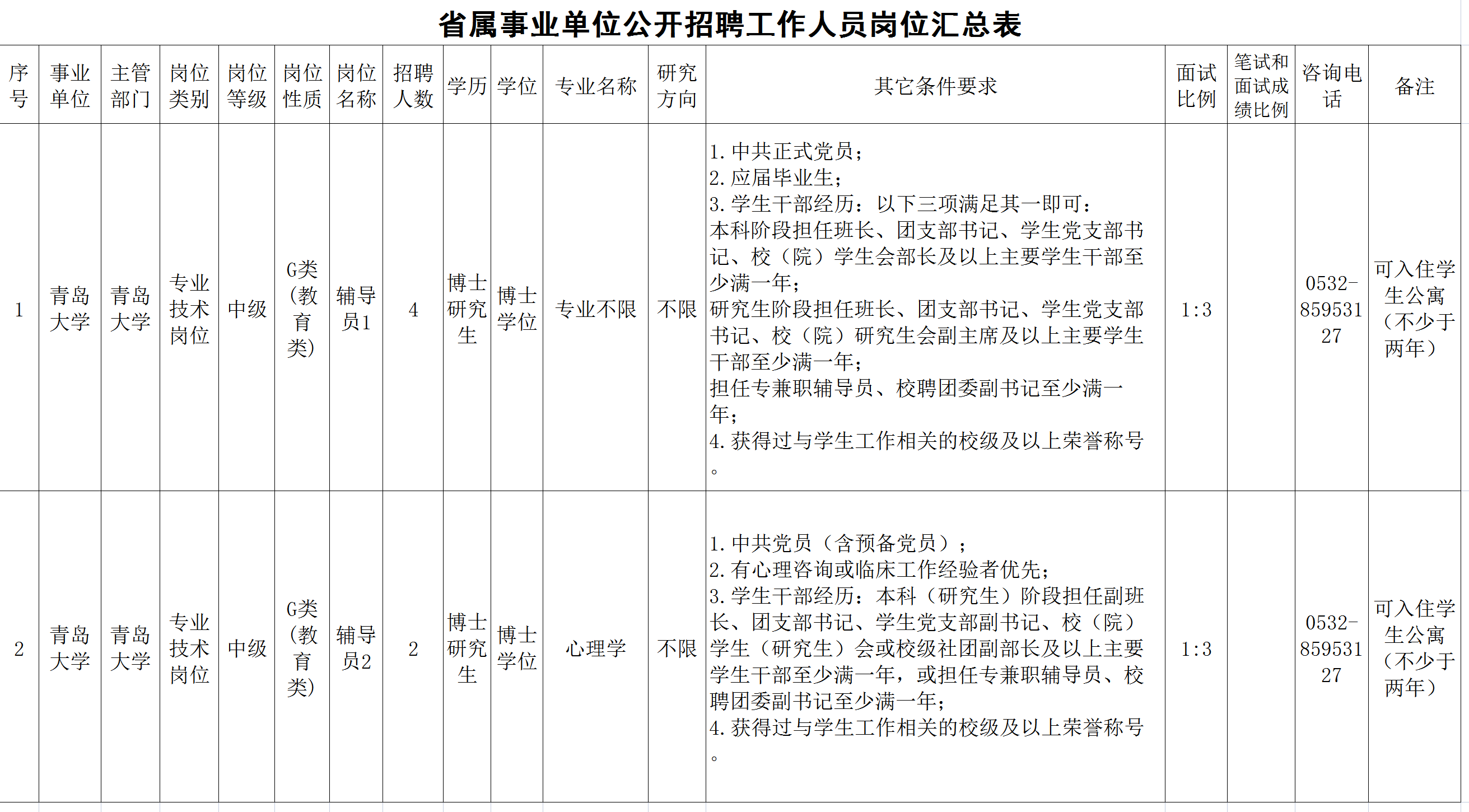 1651912599810458.png image.png