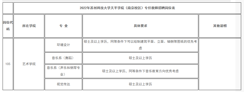 1653297878261881.png f66007d0b9dafe9318c5a4ba84a453a.png