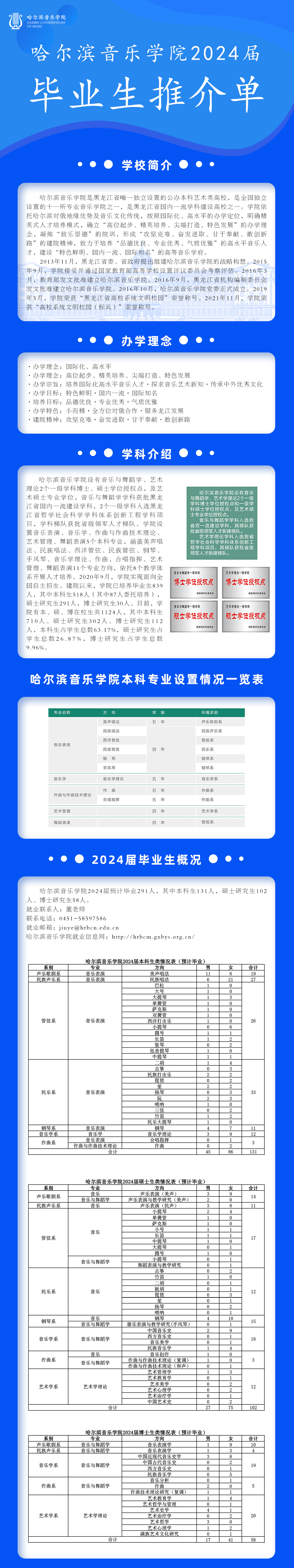 1694702099485885.jpg 2024届毕业生推介单.jpg