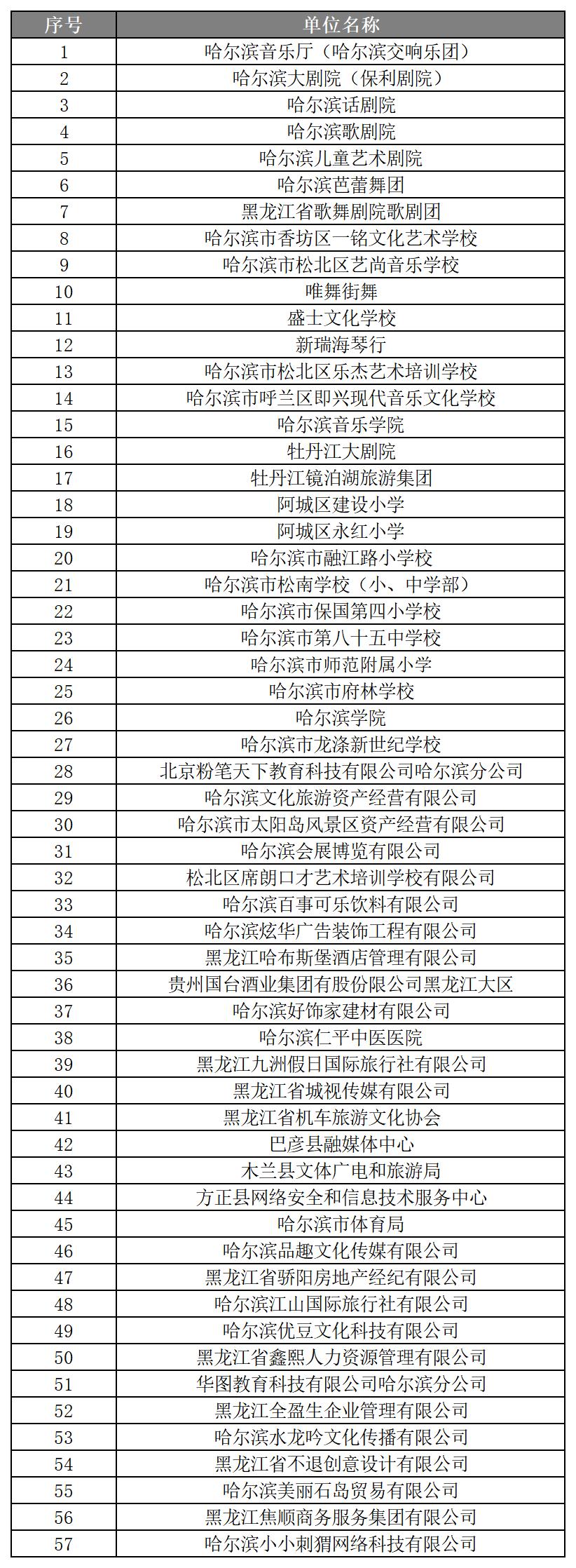 1711009860662587.jpg 240321企业信息汇总(57)_Sheet1.jpg