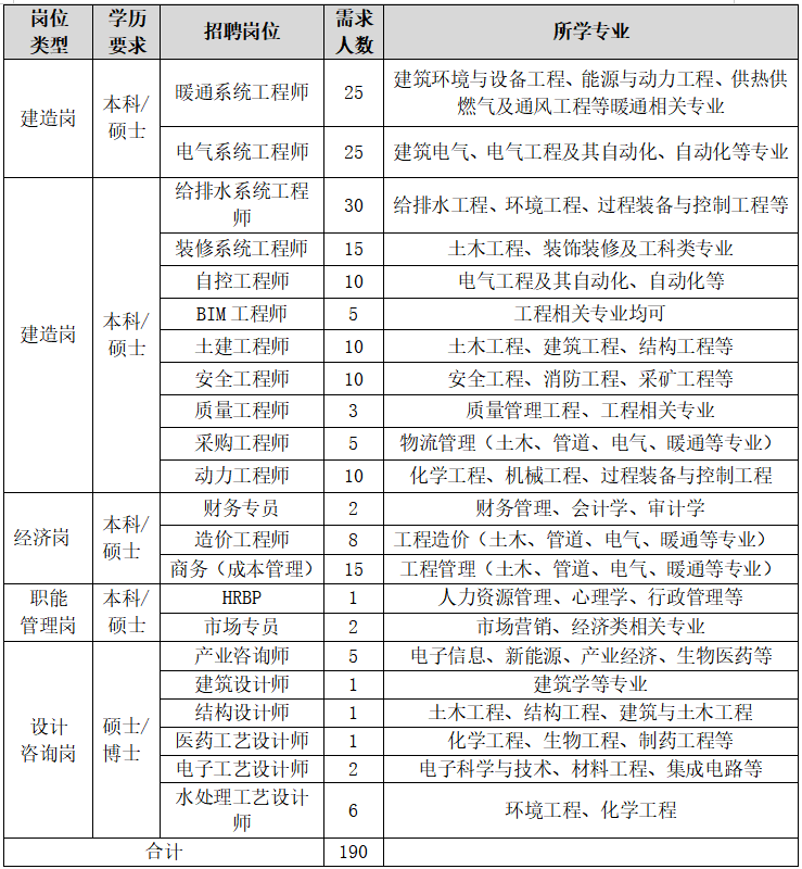 1726450607717314.png 岗位截图.png