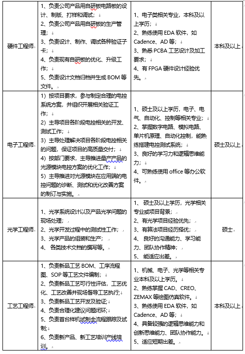 1756102862328625.png image.png