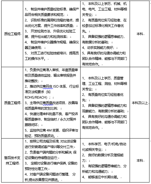 1756102878409970.png image.png