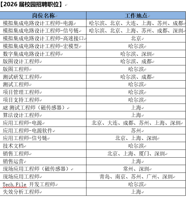 1756103681530236.png 1756103681530236.png