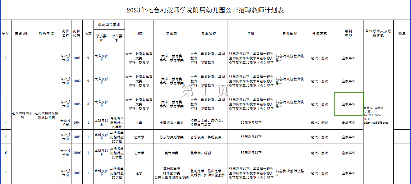 1697609820123816.png image.png