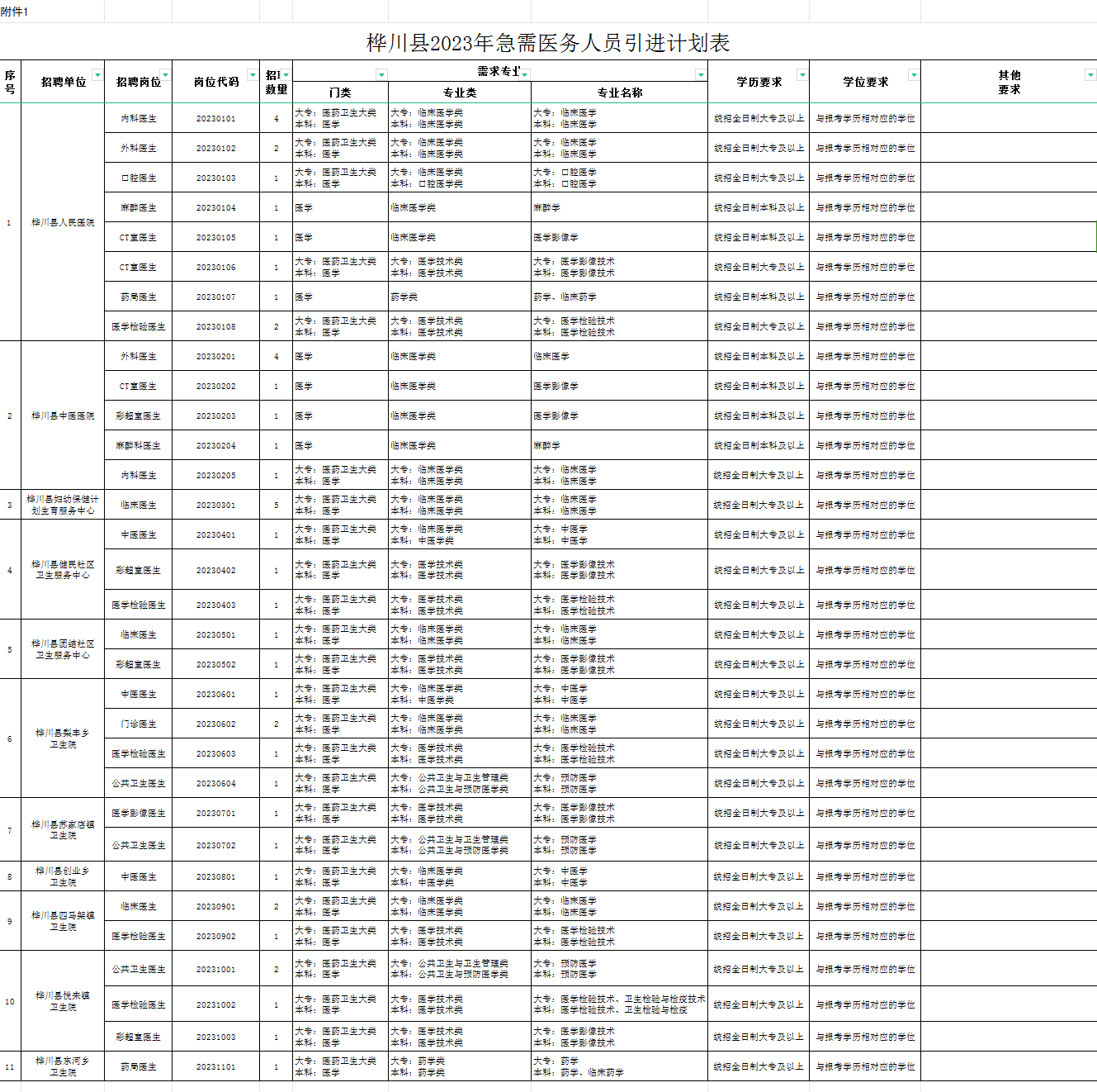 1697699830761992.png QQ截图20231019151452.png