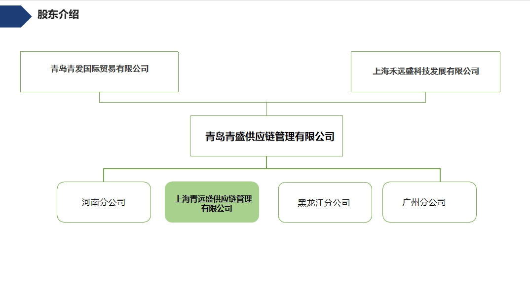 1711677200462749.png 4.png