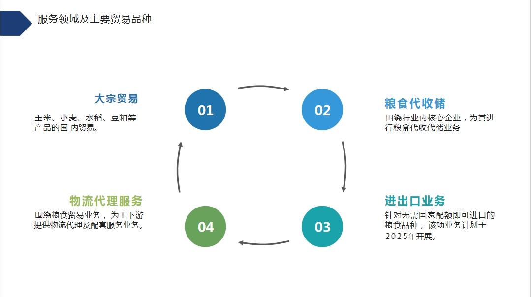 1711677236603993.png 10.png