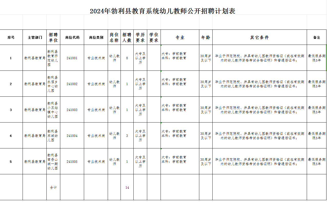 1718171020879344.png image.png