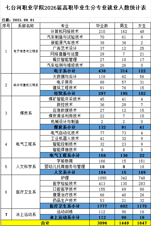 1760927792444094.png 图片2.png