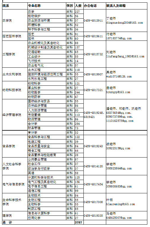 1569395407833131.png QQ截图20190925150903.png