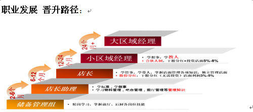 1569827028463423.png image.png