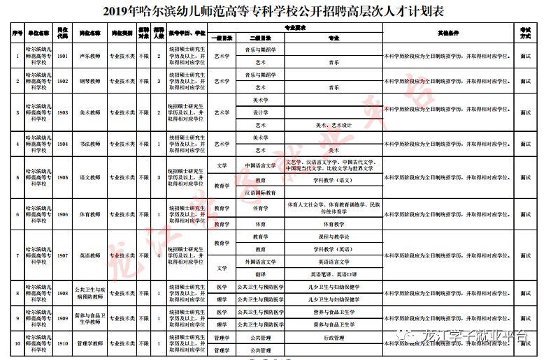 1571797632130496.jpg 微信图片_20191023102601.jpg
