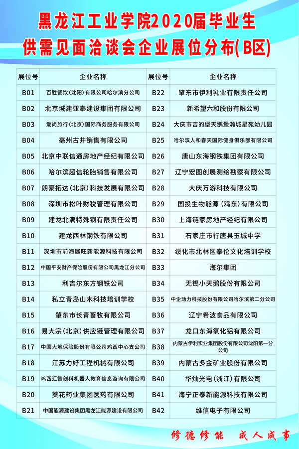 1573369912997029.jpg 黑龙江工业学院2020届毕业生B区.jpg