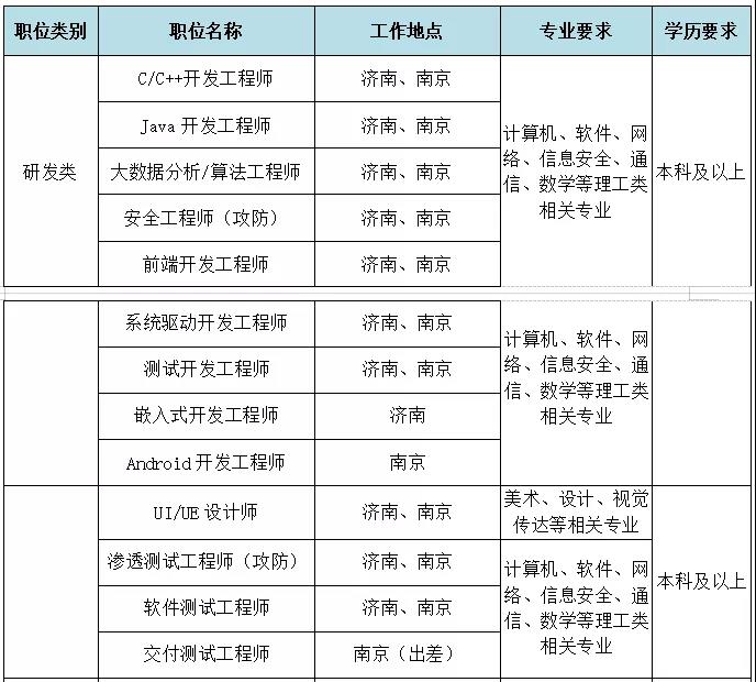 1581608385524517.jpg 微信图片_20200213233912.jpg