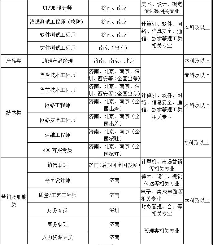 1581608393769548.jpg 微信图片_20200213233925.jpg