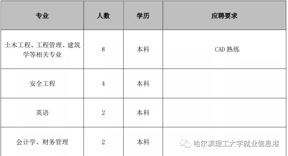 1582090477663576.jpg 微信图片_20200219133243.jpg