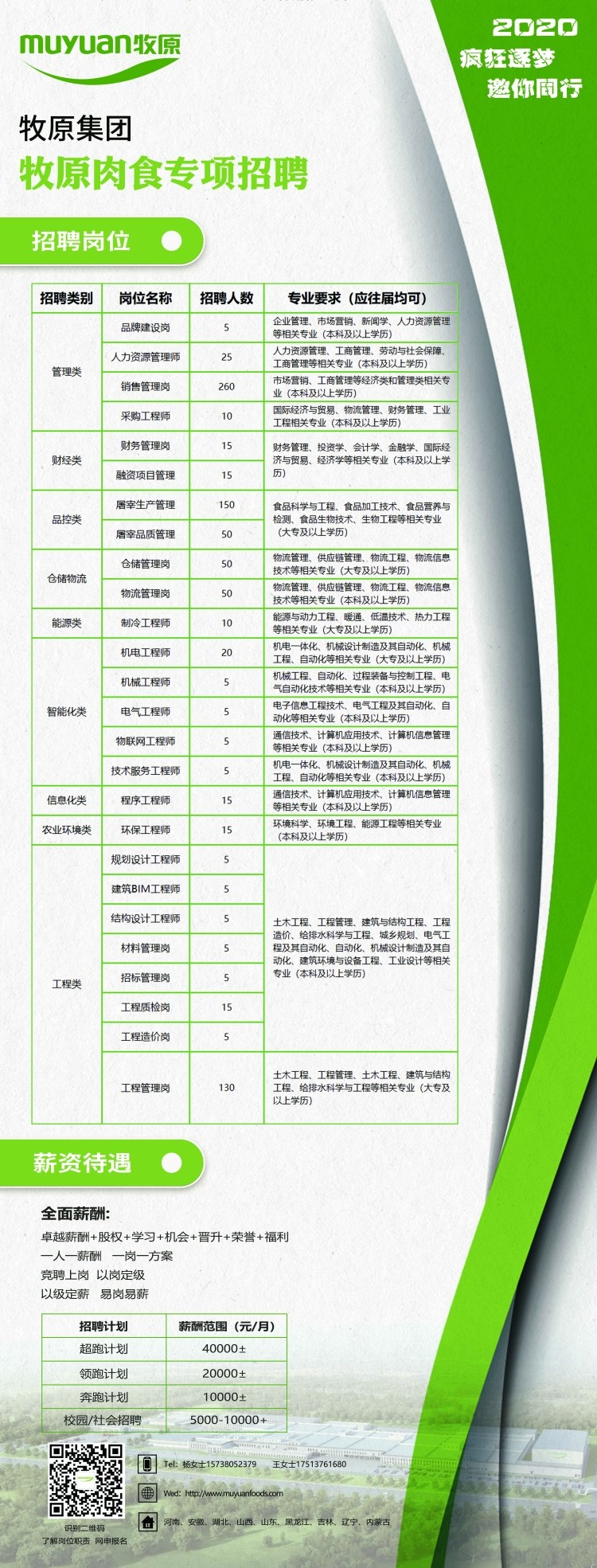 1584360321351830.png 微信图片_20200316200418.png