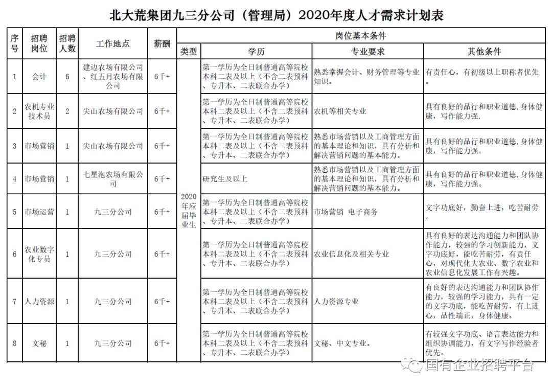 1584774509217825.jpg 1.jpg