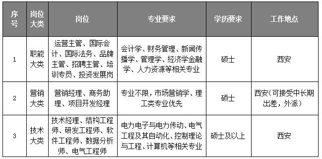 1585191665744410.png image.png