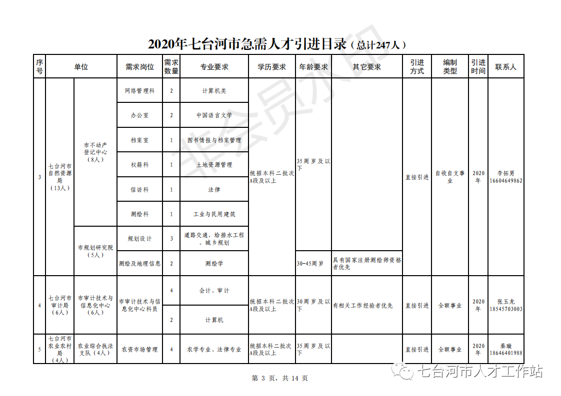 1585704501502026.png image.png