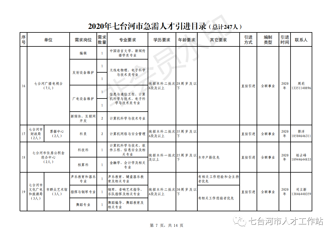 1585704554660193.png image.png