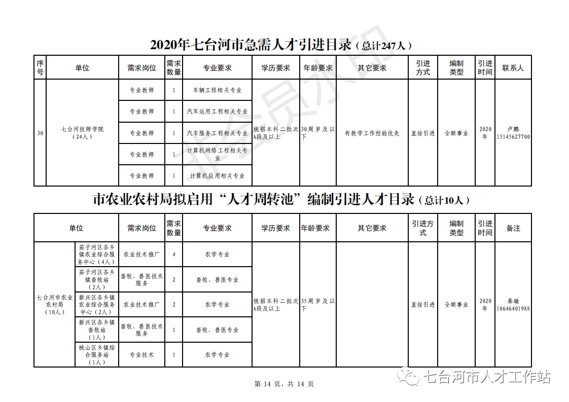 1585704661749465.png image.png