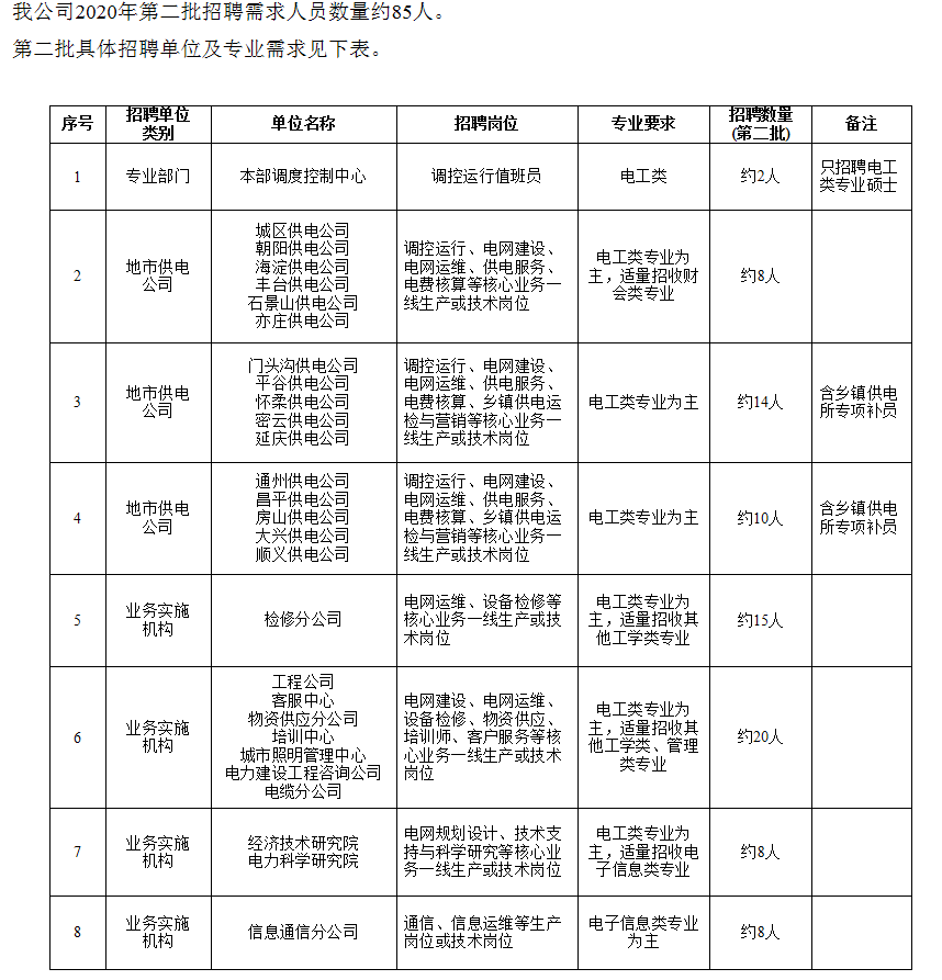 1585876979446712.png image.png