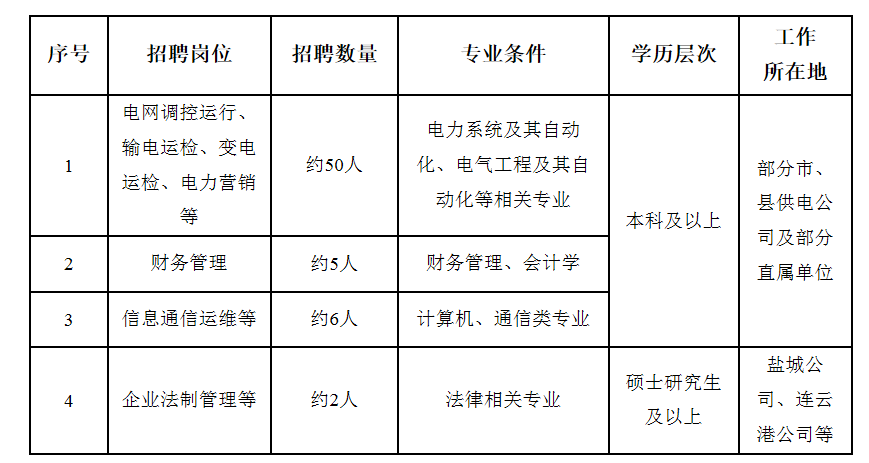 1585877123400189.png image.png