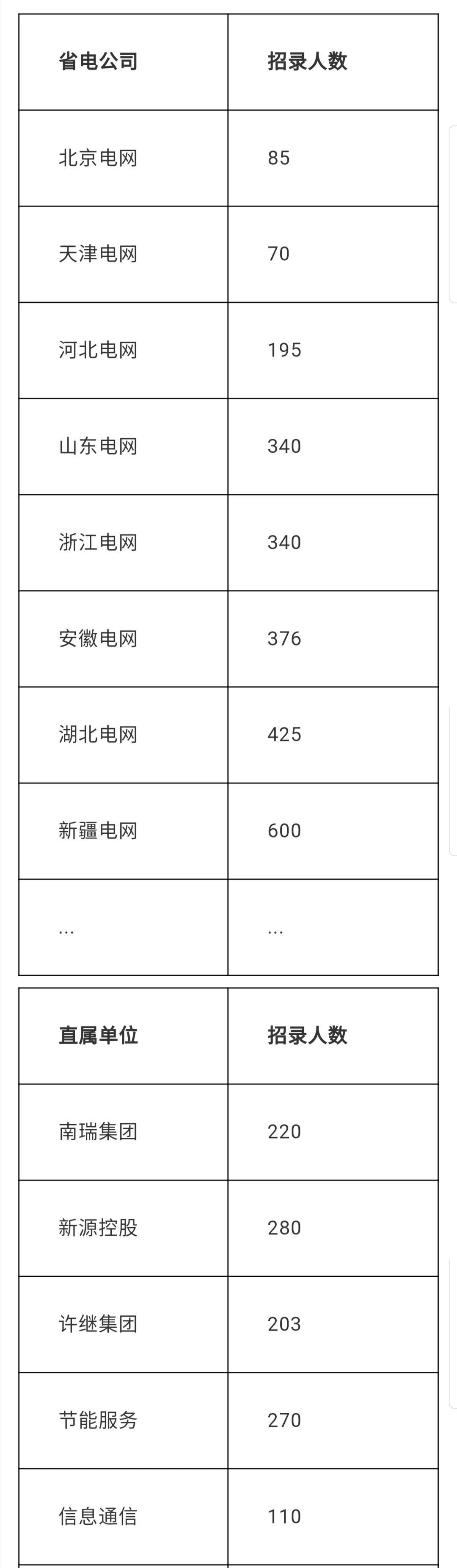 1586309746548896.png image.png