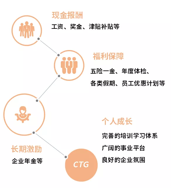 1586310455505970.png image.png