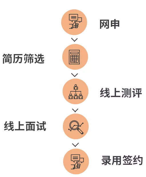 1586310467358406.png image.png