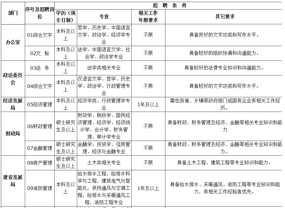 1587009140494116.png image.png