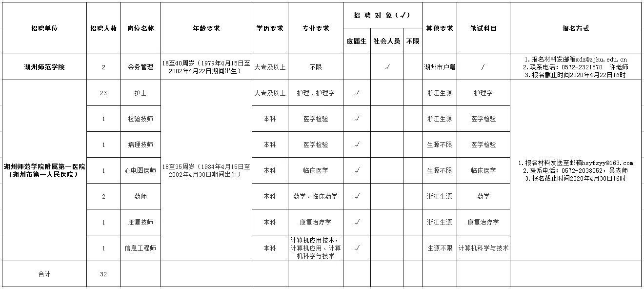 1587535930808926.jpg 微信图片_20200422141401.jpg