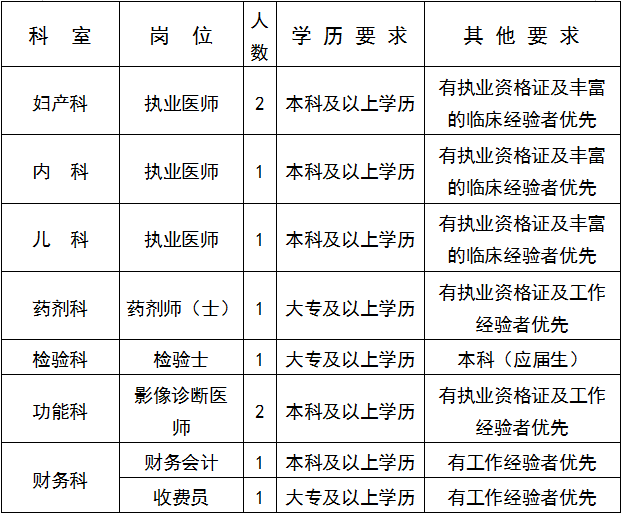 1587537189850935.png 微信图片_20200422143435.png