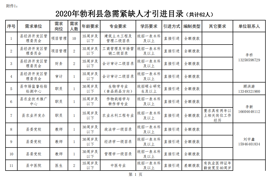 1588254446821342.png 微信图片1213.png