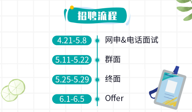 1588637679322559.png 微信图片_20200505081340.png