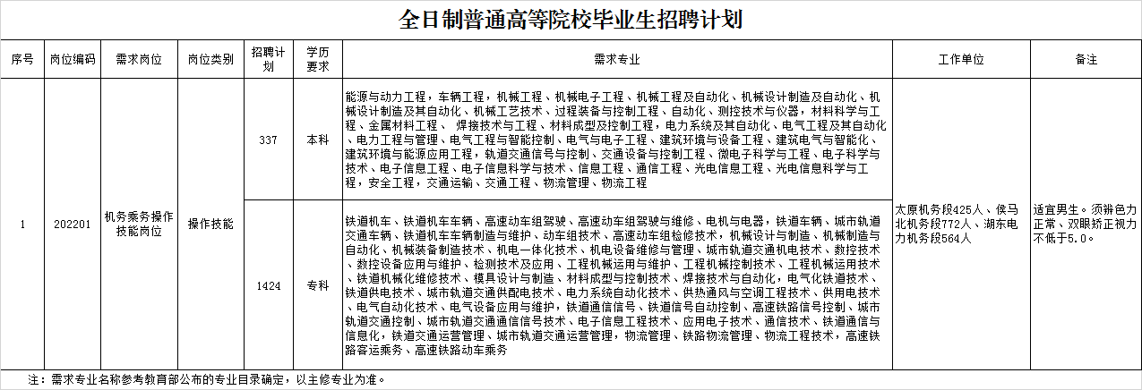 1588727254514426.png image.png