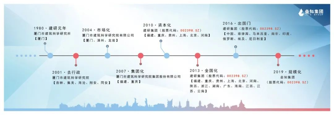 1588814145126234.png image.png