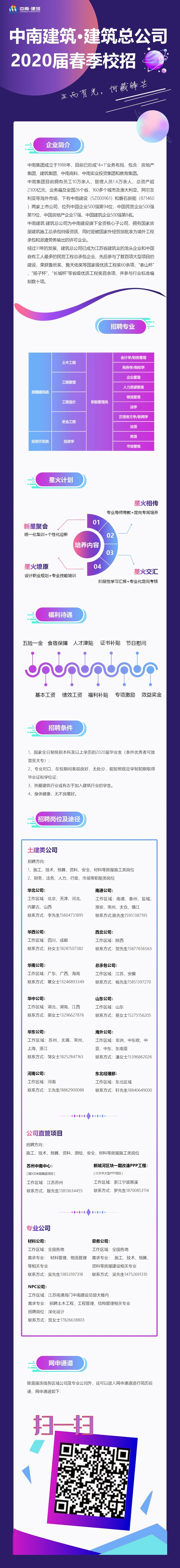 1589032305148348.jpg 微信图片_20200509215117.jpg