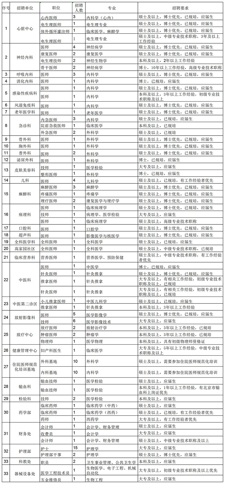 1589121344282509.jpg 微信图片_20200510223736.jpg