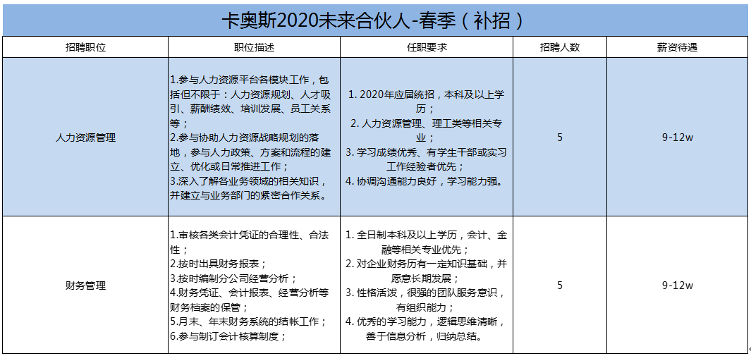 1589332150351676.png image.png