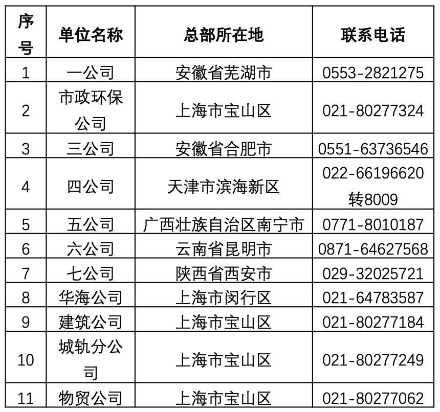 1589336370686370.png image.png