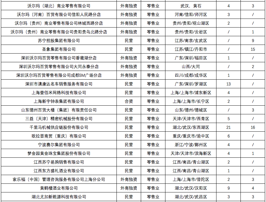 1589418863690877.png image.png