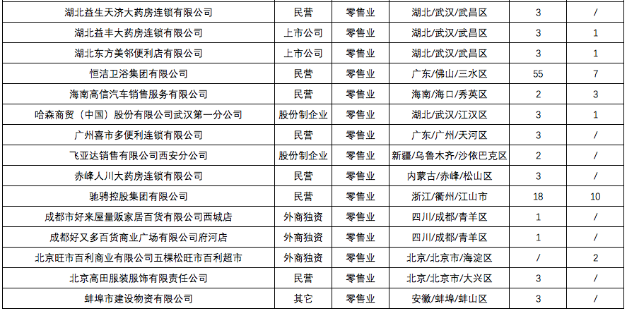 1589418870221653.png image.png